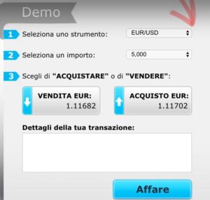 Come Aprire Posizione Trading