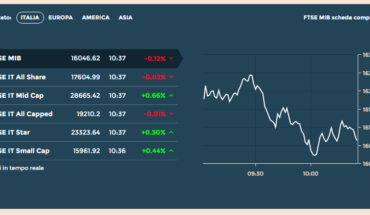 Che cos’è la Borsa Italiana