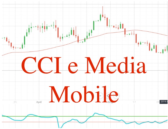 CCI e Media Mobile